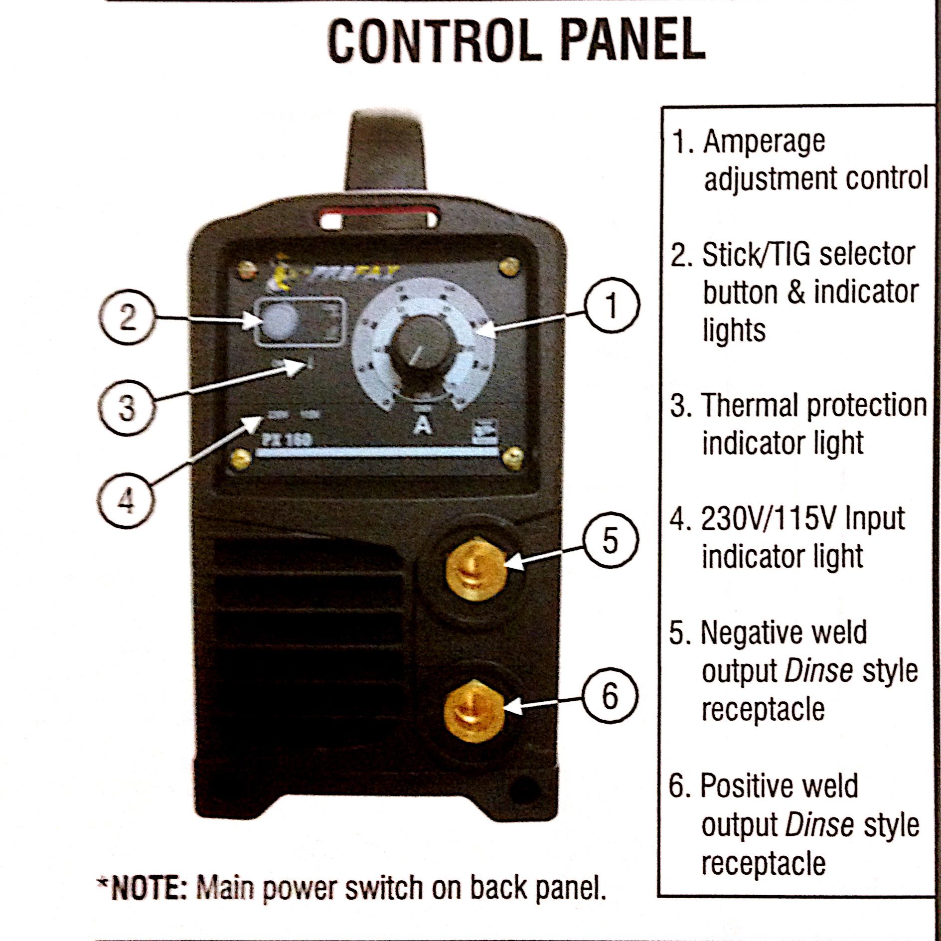 Profax PX160 Stick/TIG Welder Details